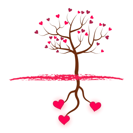 The Root Of Love